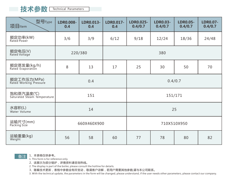 微信截圖_20220820151927.png