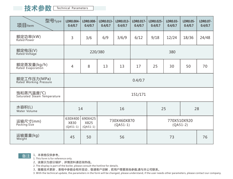 微信截圖_20220823105823.png