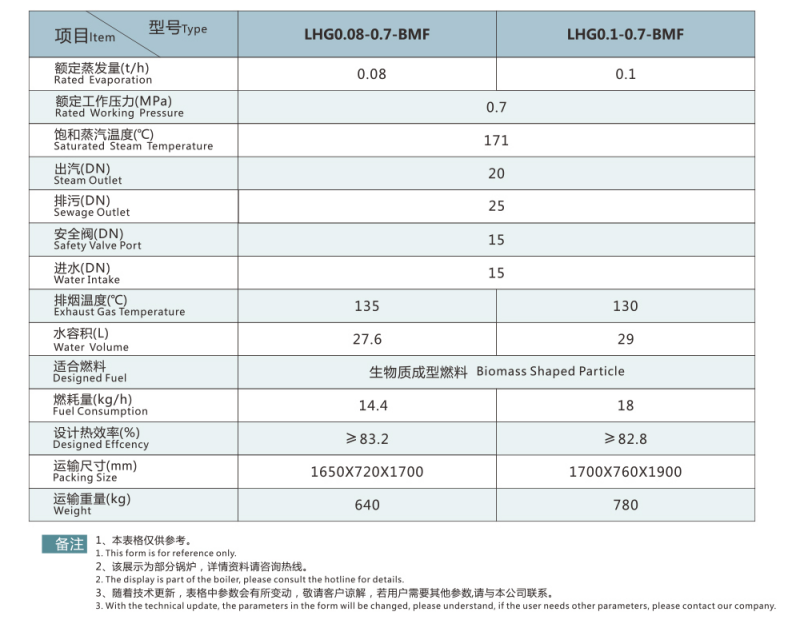 企業(yè)微信截圖_20220831160156.png