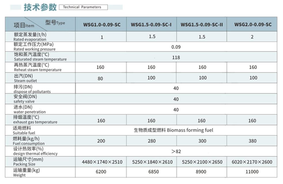 企業(yè)微信截圖_20220920153505.png