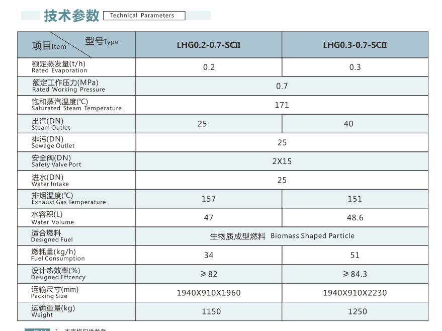 微信截圖_20220922112830.png