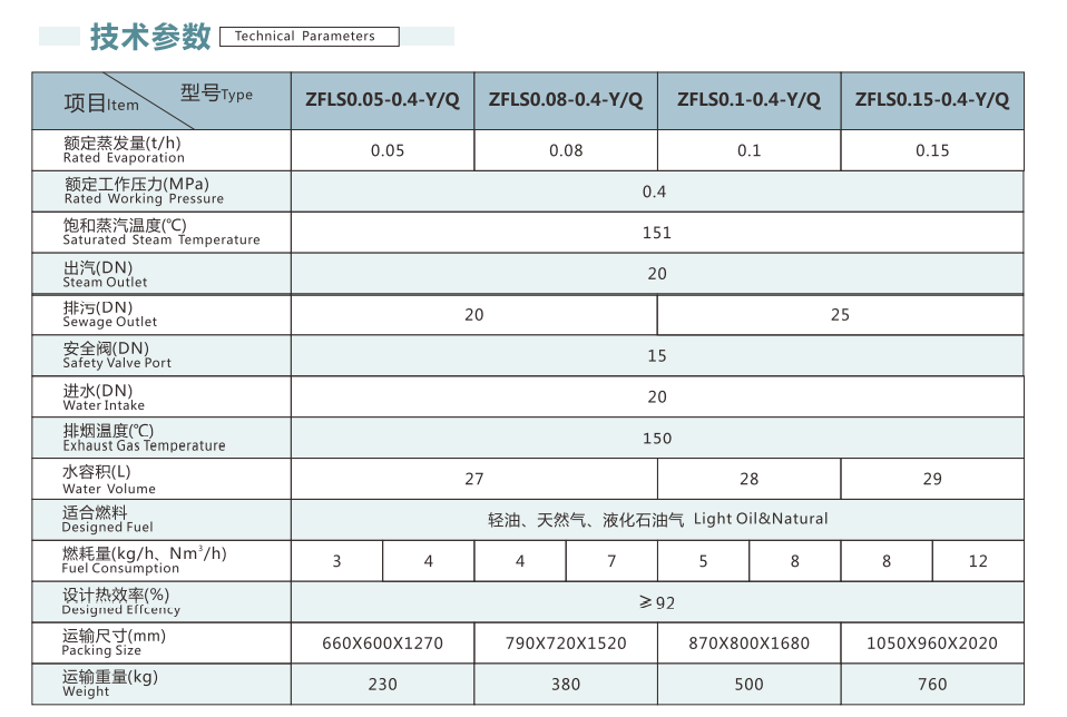 微信截圖_20220924152518.png